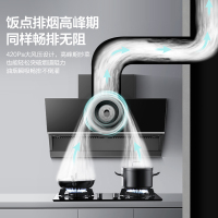 万和(Vanward) 侧潜双吸油烟机 潜吸式抽油烟机 22m³爆炒吸力 挥手智控自清洗 CXW-310-YJ855A