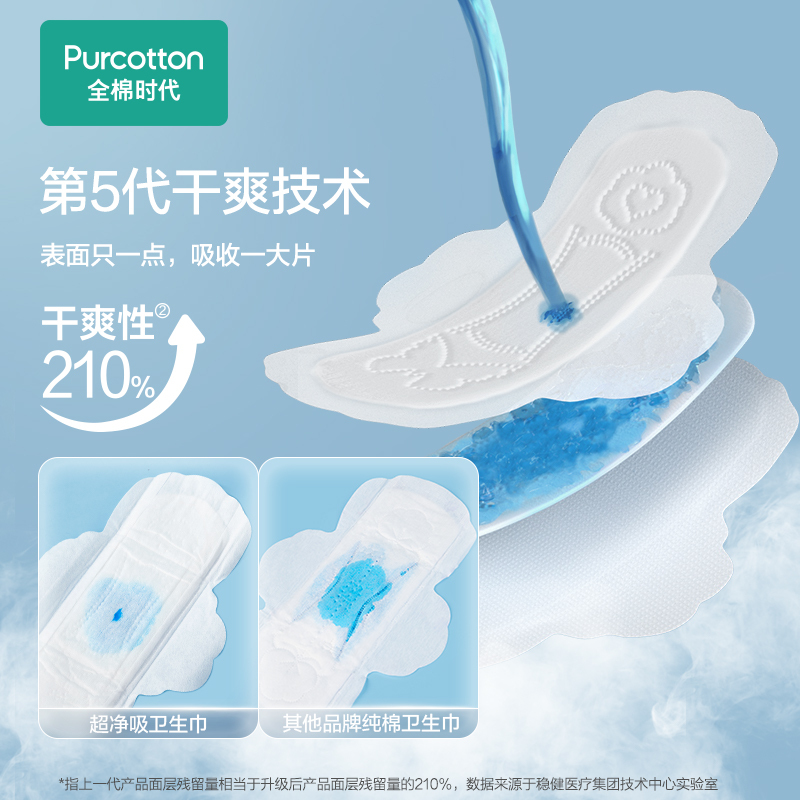全棉时代奈丝公主超净吸系列亲肤超薄日用卫生巾纯棉表层瞬吸全棉超薄透气姨妈巾