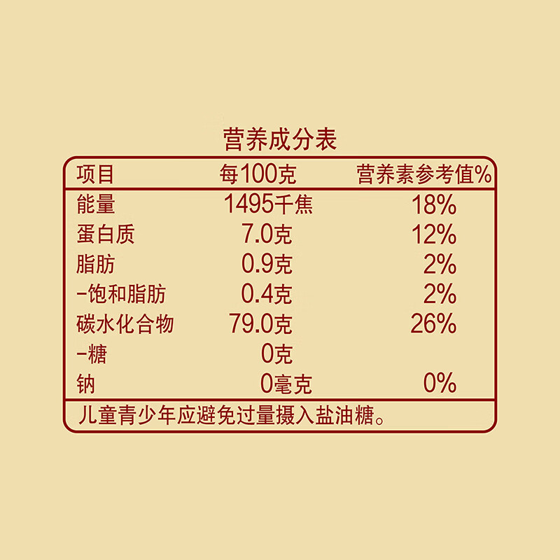 金龙鱼御品琥珀凝香大米5kg袋装高清大图