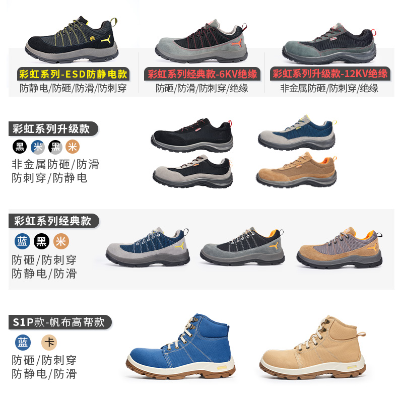 防护鞋防砸/防刺穿/防静电 黑灰高清大图