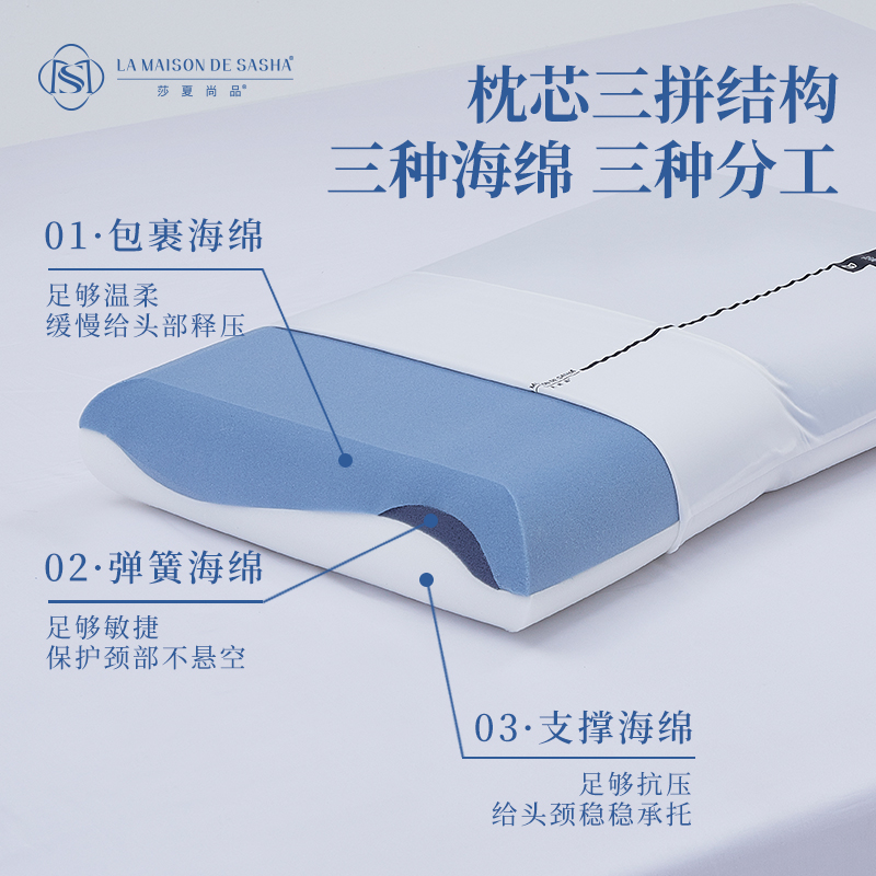 LA MAISON DE SASHA三拼云朵记忆枕 舒适护颈 慢回弹 全方位包裹感加宽枕高清大图