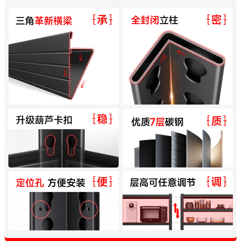 中伟 家用货架置物架仓库储物架 加厚6层高(默认黑色)高清大图