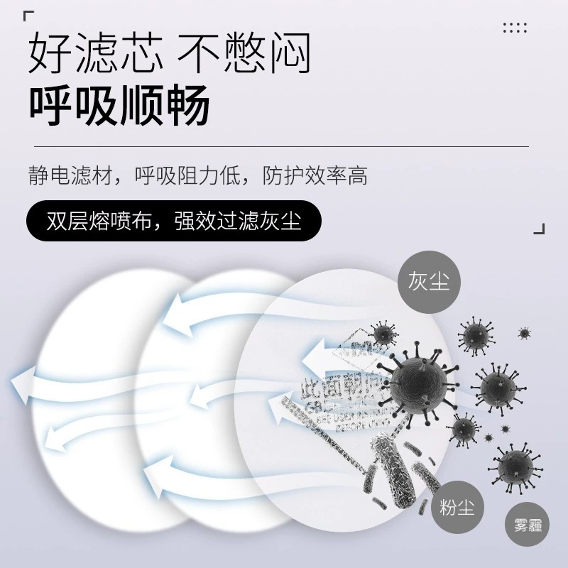 梅安6502防尘口罩面罩防工业粉尘高效打磨煤矿装修灰尘防尘面具口鼻罩电焊高清大图
