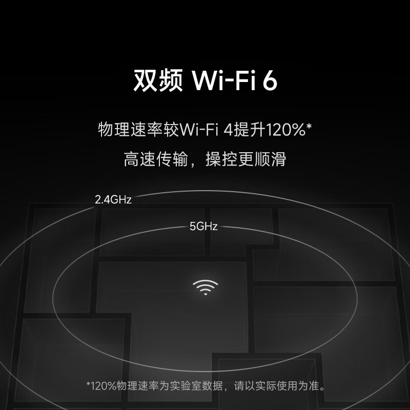 小米智能摄像机C700 32G存储卡套餐 800万像素4K超清家用监控摄像头360度全景婴儿监控AI人形侦测