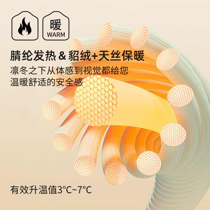 猫人保暖内衣女士冬季套装加厚磨毛羊绒蚕丝大码打底运动秋衣秋裤270g高清大图