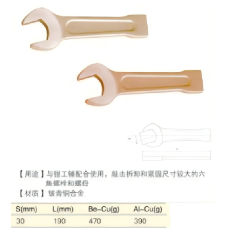 四凯 敲击呆扳手 SK-OS-087 把高清大图