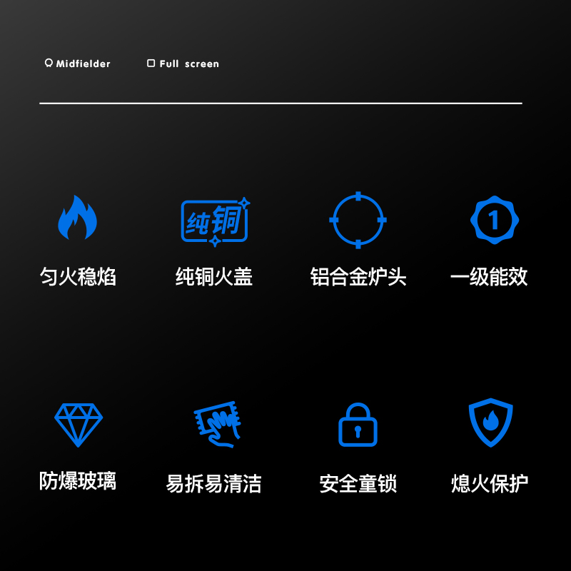 爱德(aide) 燃气灶4.5kw大火力 一级能效 节能单眼灶九腔大火力灶具家用煤气灶A099液化气单灶高清大图