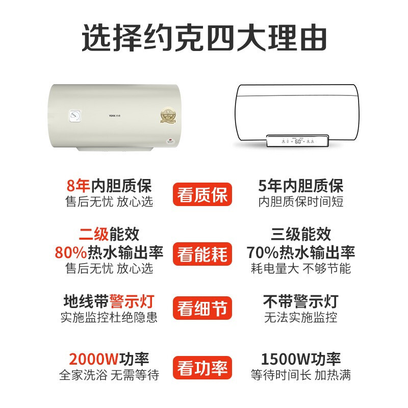 约克电热水器YK60-DR1