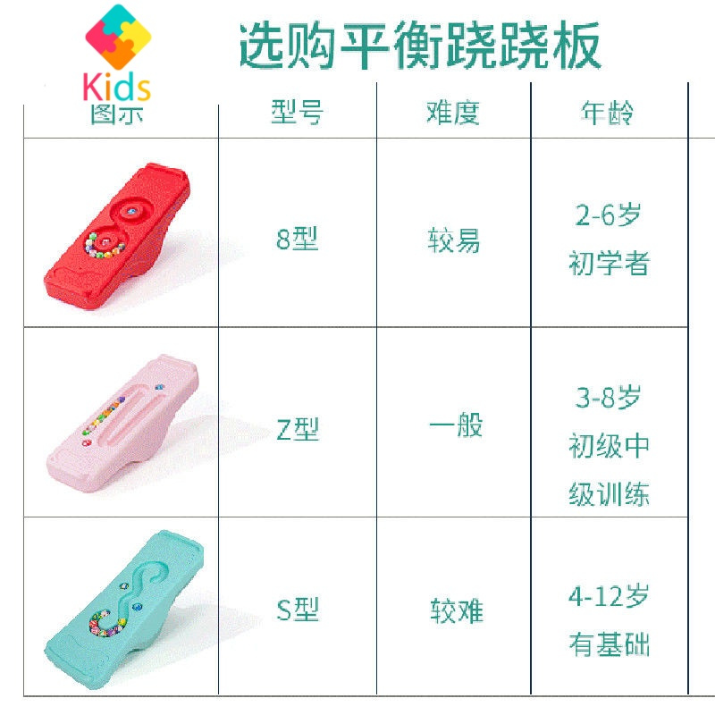 感统训练器材平衡板儿童单人跷跷板平衡台幼儿园前庭玩具翘翘板真智力 s字绿色送6个球+防滑条跷跷板