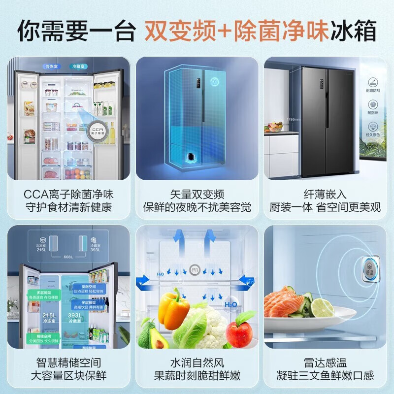 容声608升双开门对开门电冰箱家用一级能效风冷无霜变频节能超薄大容量家电国家补贴 [墨韵灰]BCD-608WD18HP高清大图