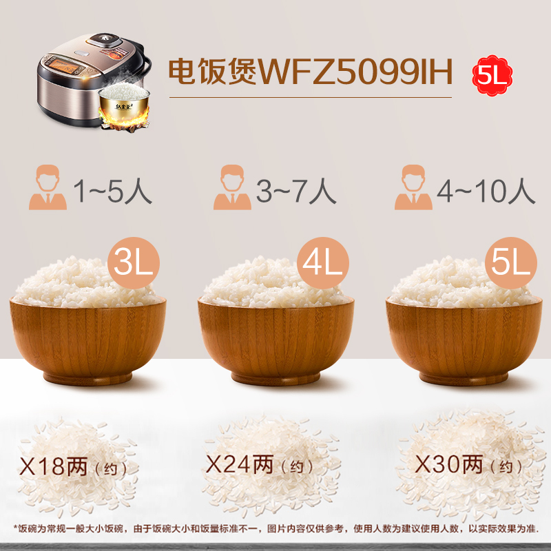 美的(Midea) 电饭煲 IH电磁加热钛金釜内胆智能 家用预约功能不粘涂层内胆电饭锅 5升/5L WFZ5099