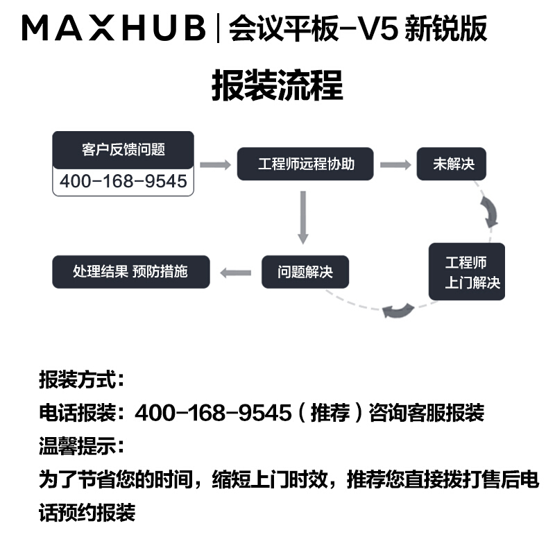 MAXHUB智能会议平板 65英寸新锐版 电子白板电视显示一体机 EC65+传屏器+智能笔+ST26移动支架 4件套装