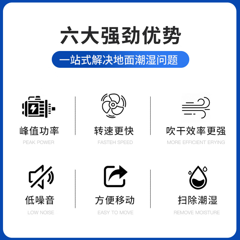 京世嘉 吹地机厕所地面吹干机大功率地板吹风机工业商用地面地毯烘干机风干机鼓风机1800W JS-1800CD 蓝色高清大图
