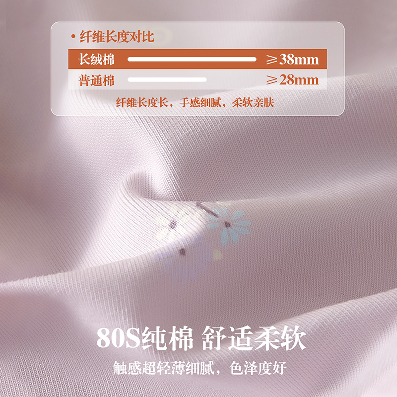 恒源祥A类内裤女士纯棉全棉7a抗菌裆高腰收腹大码短裤妈妈三角腹高清大图