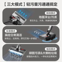 苏泊尔(SUPOR)吸尘器手持无线家用免手洗自清洁智能交互吸拖一体洗地机擦地机家庭车载适用EVS-AP