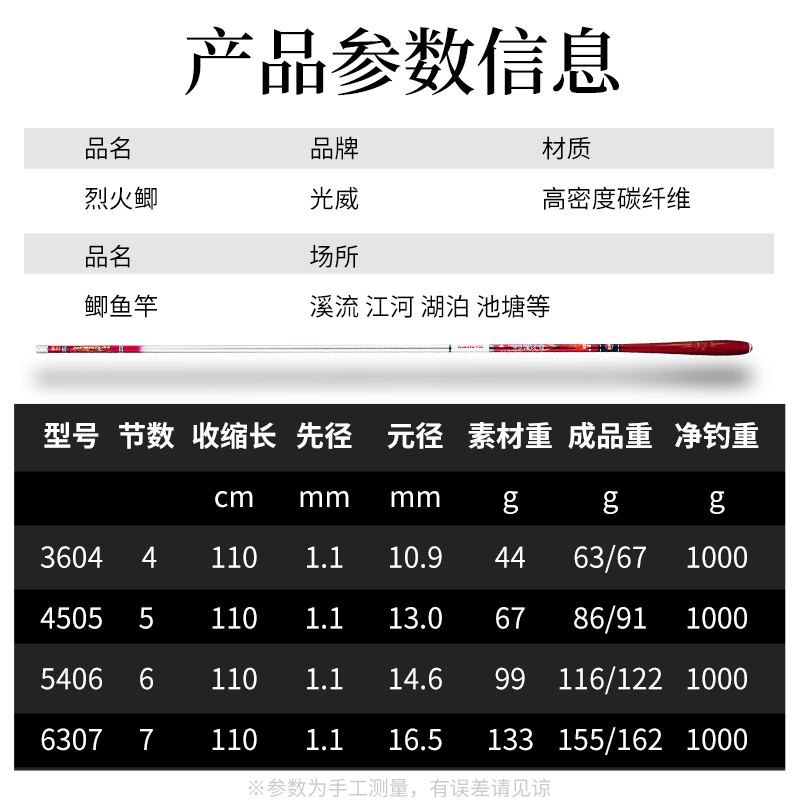 2020新款 正品光威鲫鱼竿 烈火鲫 28调超轻超细碳素鱼竿红色葫芦握手把钓竿手竿鲫竿