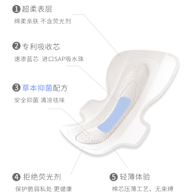 555抑菌姨妈巾日用夜用组合装卫生巾女生整箱13包155片