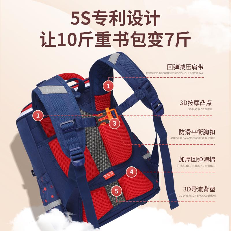 547喜可喜斯小学生书包日本式男女孩1-3-6年级高清大图