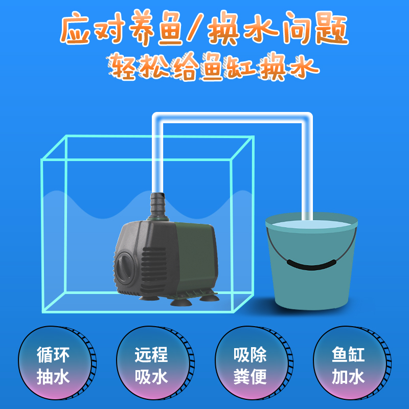 潜水泵鱼缸水泵小型水族箱家用鱼池循环换水过滤器迷你抽水泵高清大图