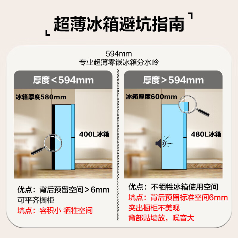 海尔(Haier)BCD-517WGHTD1BW9U1 517升白色十字对开门四开门超薄嵌入式大容量家用电冰箱