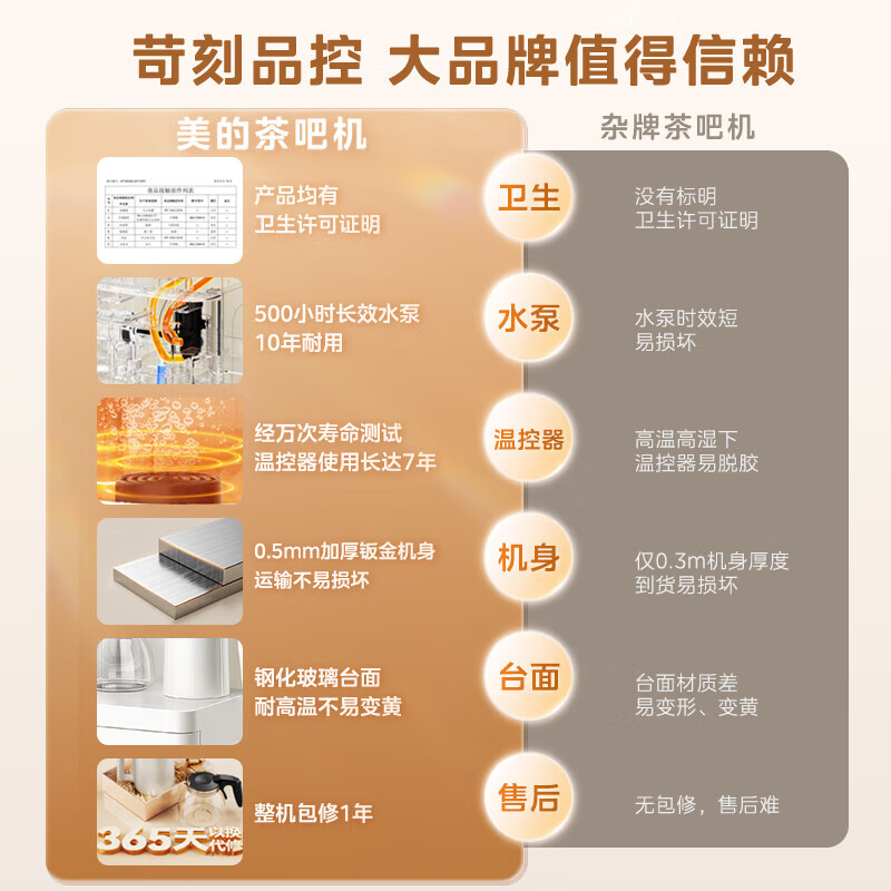 美的(Midea)茶吧机立式家用饮水机自动上水温热茶饮机下置式「100℃真沸腾」YCR-2366温热款高清大图