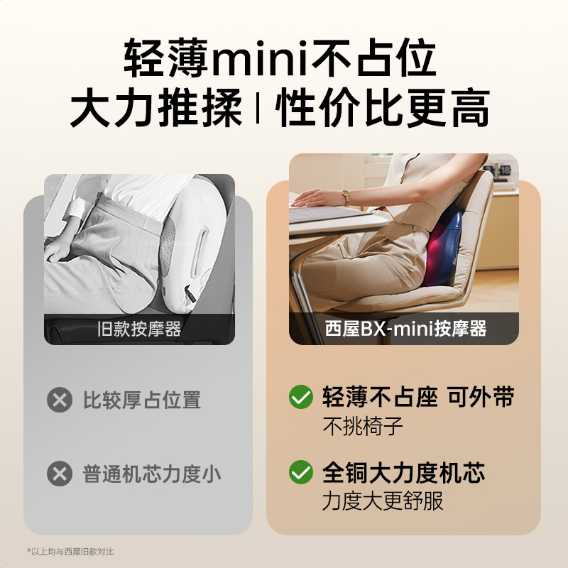 西屋肩颈按摩器W2000智能热敷揉捏按摩仪便携式多功能按摩仪高清大图