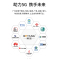 博扬 同轴高清数字视频光端机 8路视频+1路反向数据 兼容大华CVI/雄迈AHD FC接口 1对