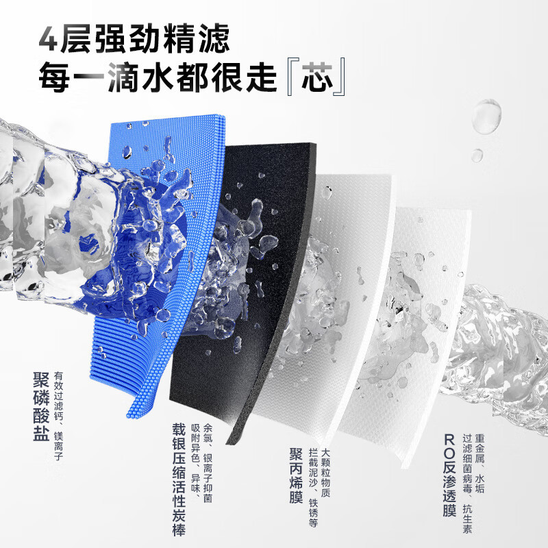 3M净水器家用厨下前置过滤器反渗透自来水直饮机净水机滤水器S620