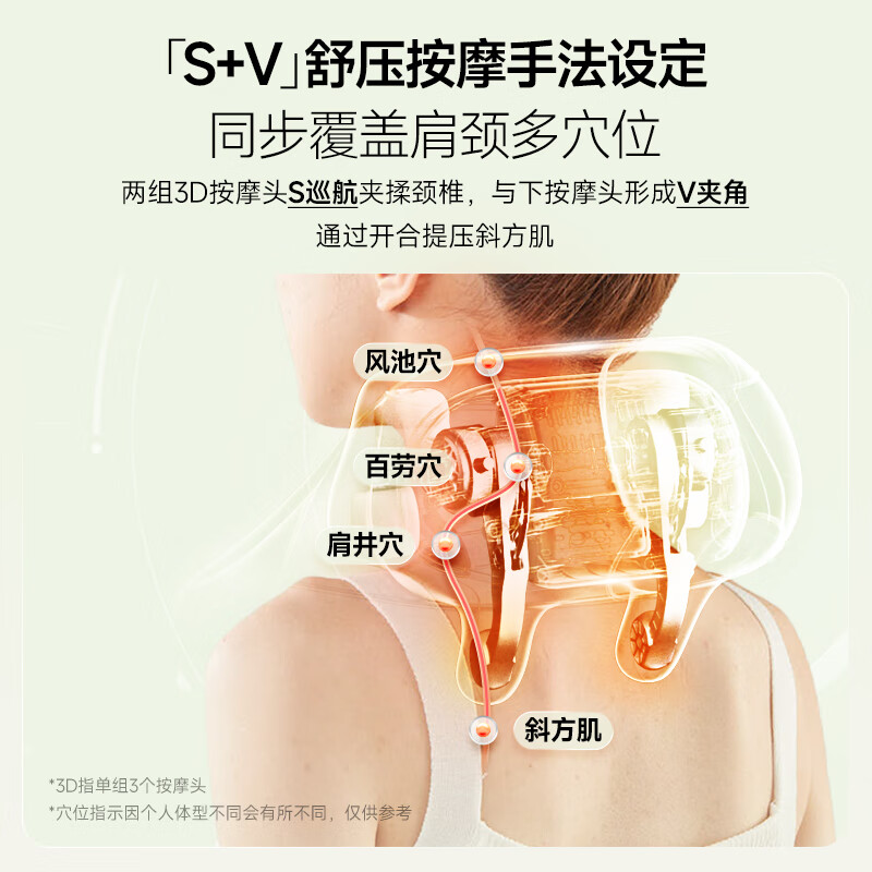 象术(SIAASOO)N3S颈椎按摩器肩颈部按摩器腰背热敷按摩仪方便穿戴实用 送父母亲男女朋友生日礼物[仿人手按摩]高清大图
