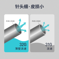 三诺诺凡胰岛素注射笔针头盒4mm5mm通用一次性糖尿病打胰岛素针