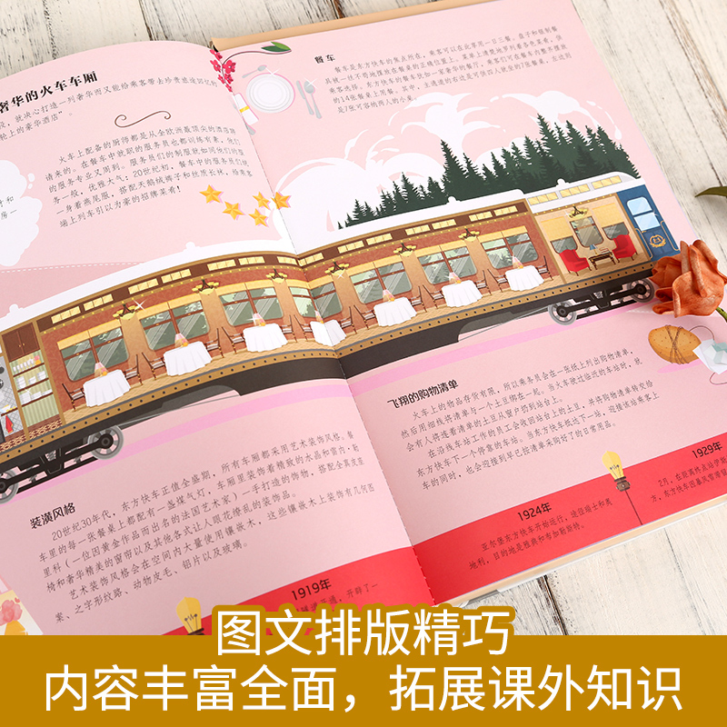 [正版]探索东方快车+泰坦尼克号+莱特飞行器+孟戈菲热气球+达·芬奇发明手制立体3d模型书儿童趣味立体手工拼插故事书