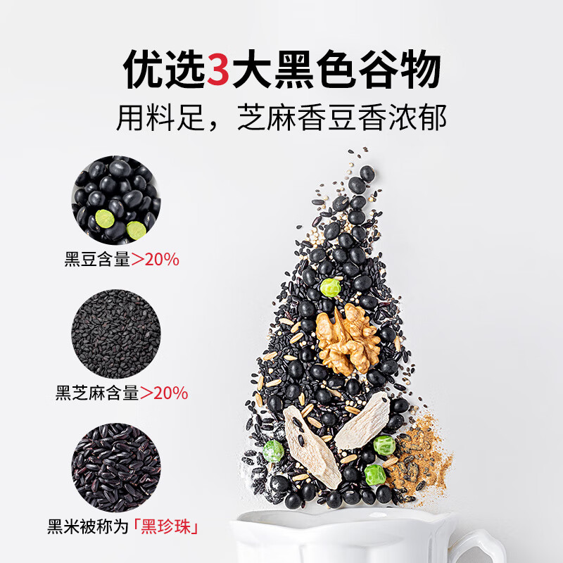 方家铺子 黑芝麻核桃粉 五谷杂粮代餐粉 500g*2罐装高清大图