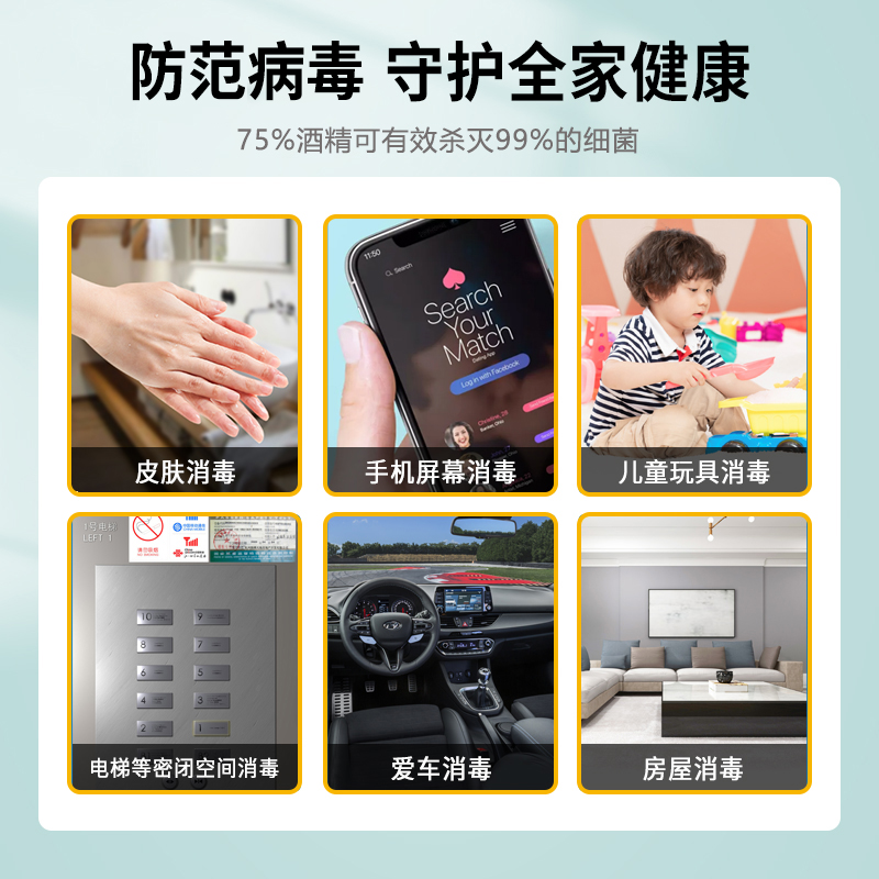 医用酒精消毒液 75%高清大图