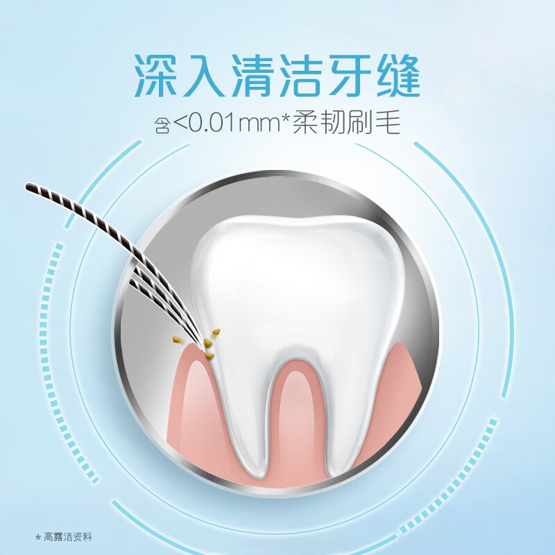 高露洁 纤柔炭旋丝牙刷买1送1装高清大图