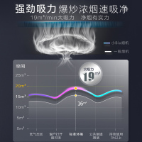 苏宁极物小Biu烟机抽油烟机侧吸式触控式吸油机抽烟机厨房大吸力JW9001