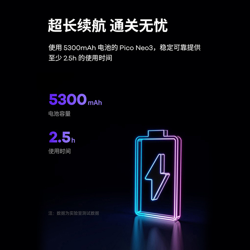 Pico Neo3 128G先锋版 骁龙XR2 瞳距调节 畅玩Steam VR一体机
