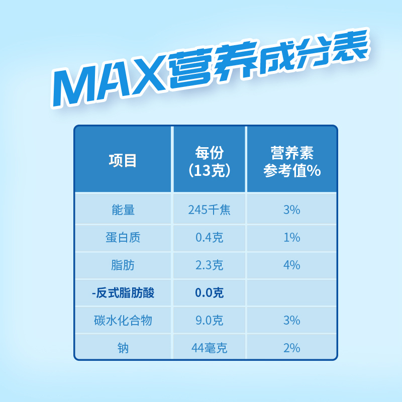 [原味+特浓]麦斯威尔经典原味50条+特浓50条高清大图