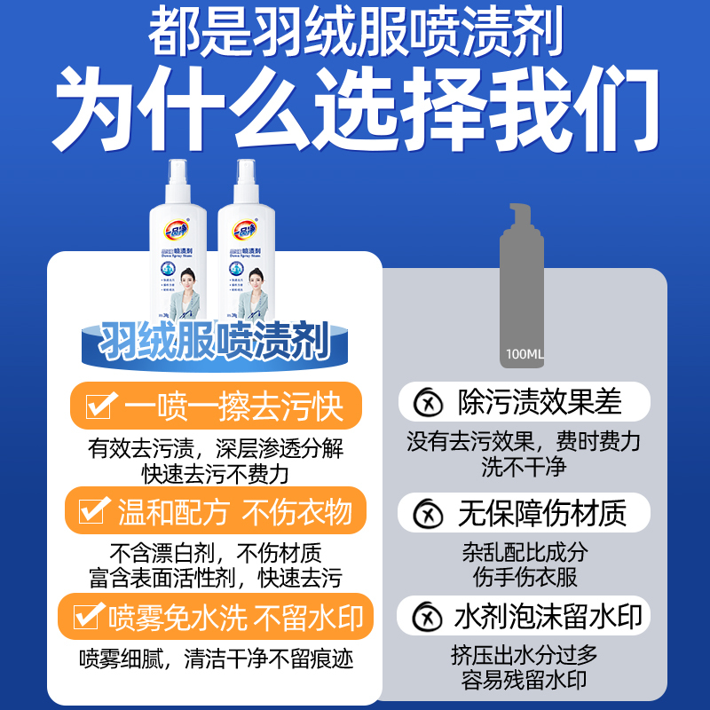 羽绒服清洗剂免水洗清洁剂洗涤剂棉服干洗剂衣服去油污渍家用神器