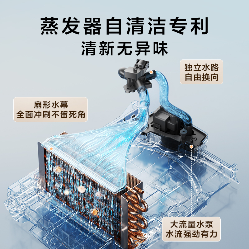 小天鹅(LittleSwan)10KG热泵烘干机 全自动 纯平自由嵌 蒸发器自清洁 多重毛屑过滤 TH10VH628T高清大图