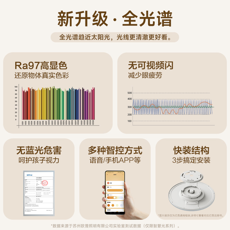 欧普照明吸顶灯客厅灯卧室灯宸风4高清大图