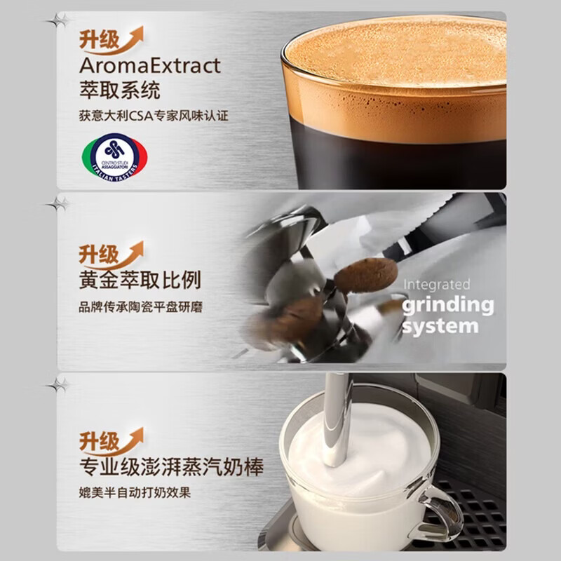 飞利浦(PHILIPS)2026新款升级全自动小型咖啡机意式美式研磨一体机家用智能萃取奶泡机功能EP0820/00高清大图