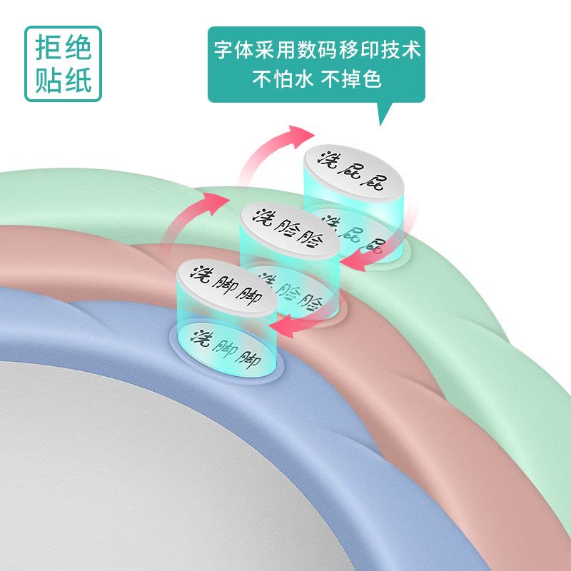 初生婴儿童用品可折叠洗脸盆洗屁股卡通家宝宝小盆子1个2装3图片