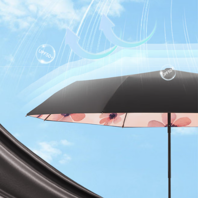 天堂防紫外线阳伞三折8K钢骨遮阳黑胶伞轻小便携折叠阳伞晴雨银莲伞下100CM高清大图