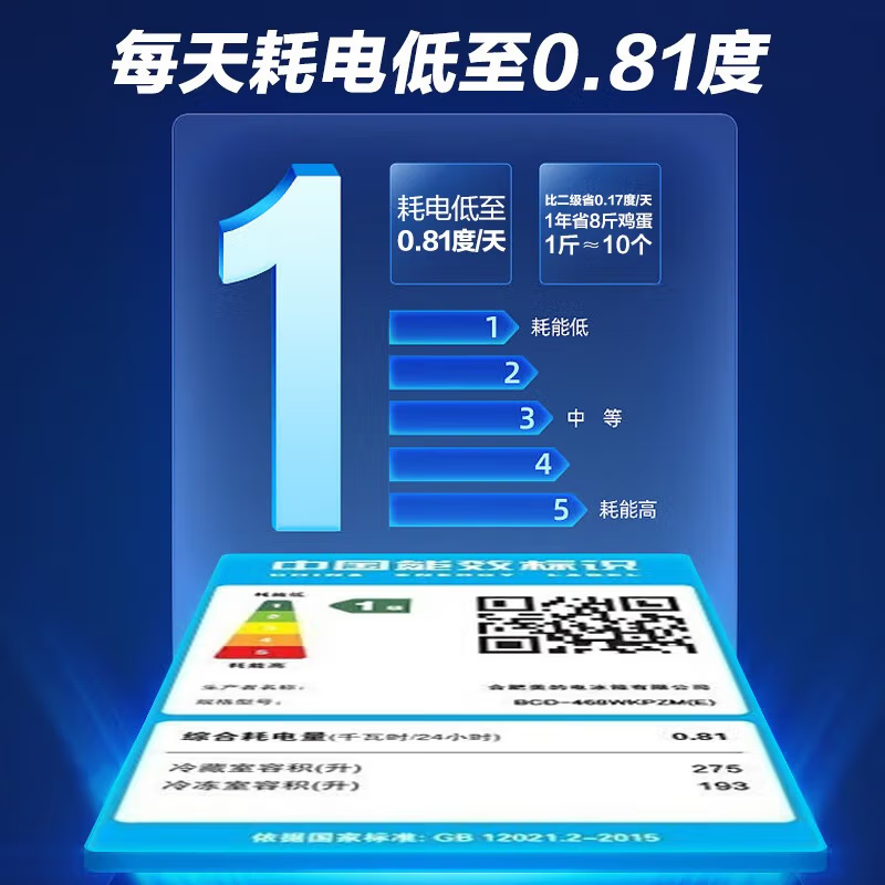 美的(Midea)468升对开门家用囤货一级双变频纤薄双开门风冷无霜电冰箱智能家电PT净味BCD-468WKPZM(E)