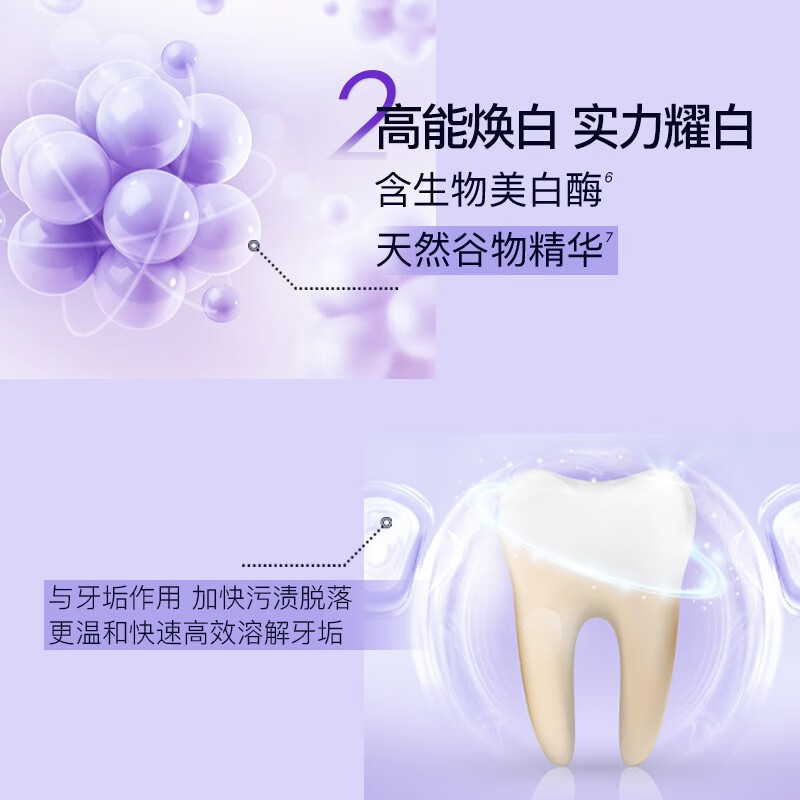舒客智感焕白牙膏120g+舒客酵素美白牙膏(鲜萃青柠)120g+舒客酵素美白牙膏(冰沁白桃)120g高清大图