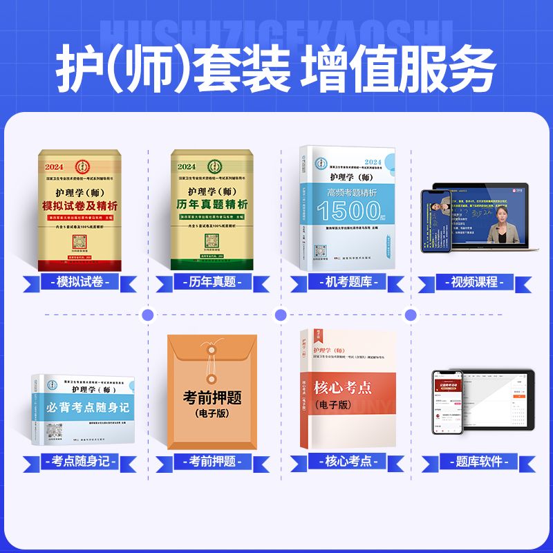 护理学(师)模拟试卷及精析 [正版]2024护理学师高频考题1500题初级护师军医版历年真题模拟试卷习题高清大图