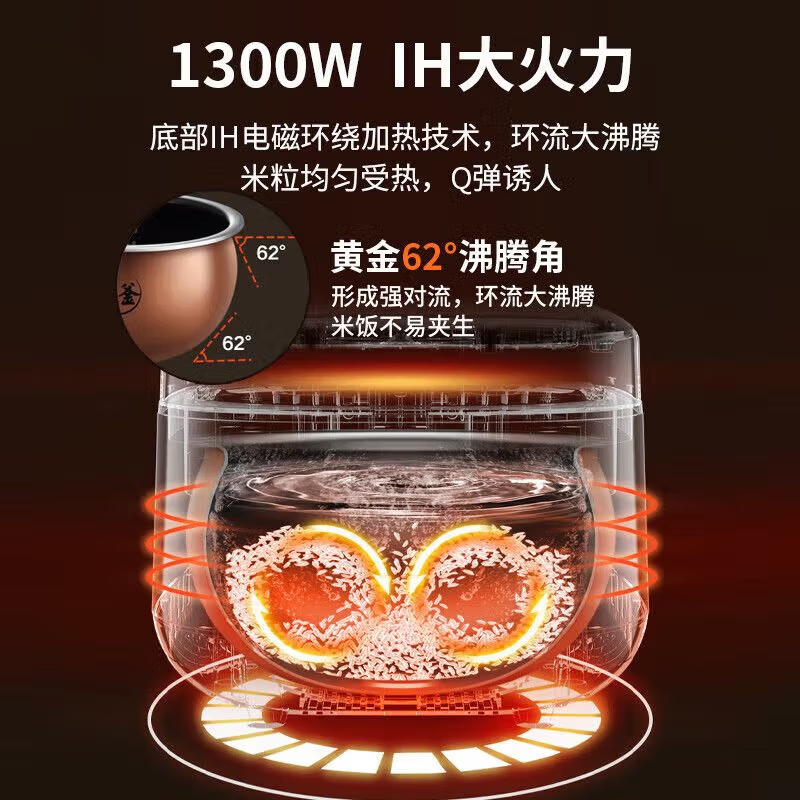 苏泊尔(SUPOR)SF30HC0028电饭煲家用智能电饭锅 3升 2-6人铜晶球釜内胆不粘锅高清大图