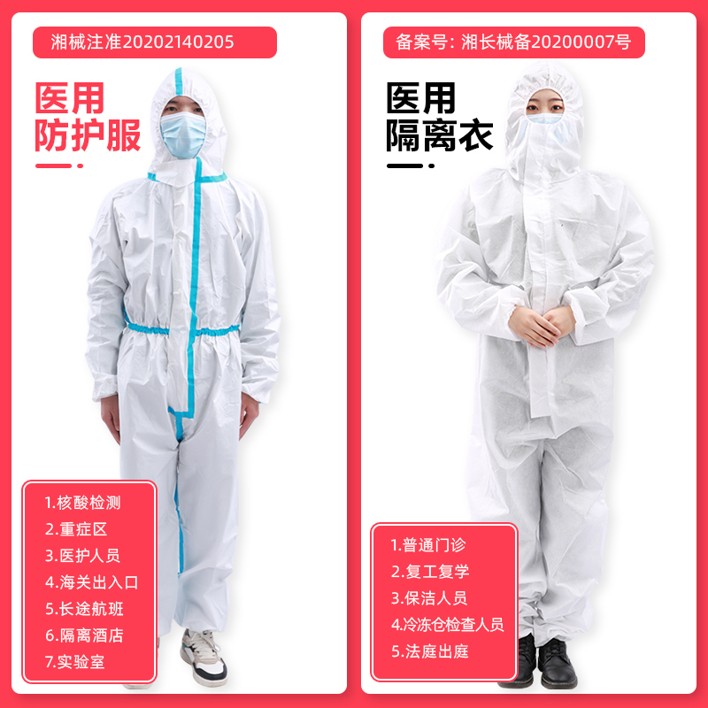 可孚医用防护服一次性连体全身隔离衣大白飞机式医护专用防疫鞋套