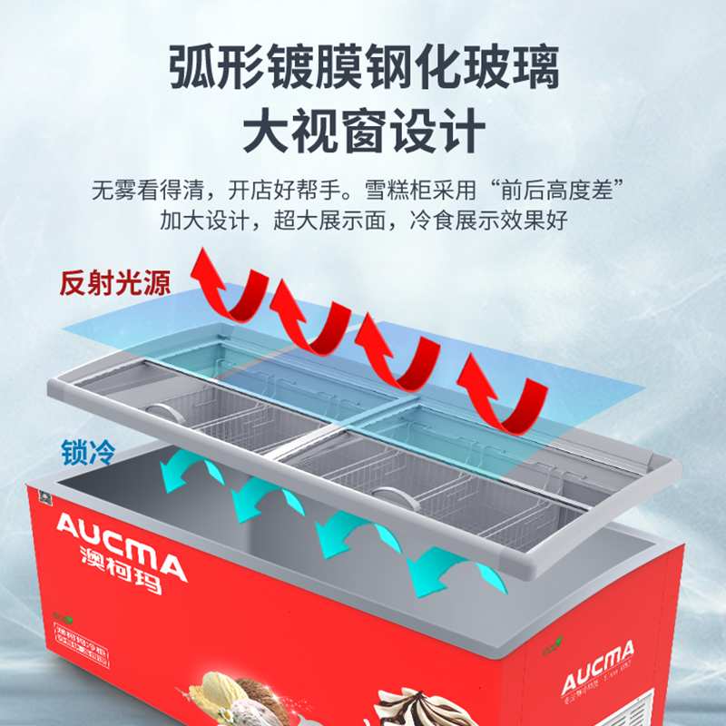 澳柯玛(AUCMA) 展示柜 SD-603C 603升组合岛柜系列-26℃度商用大容量大型保鲜冰柜
