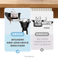 松下美式咖啡机A702家用全自动研磨现煮浓缩冲泡智能保温豆粉两用